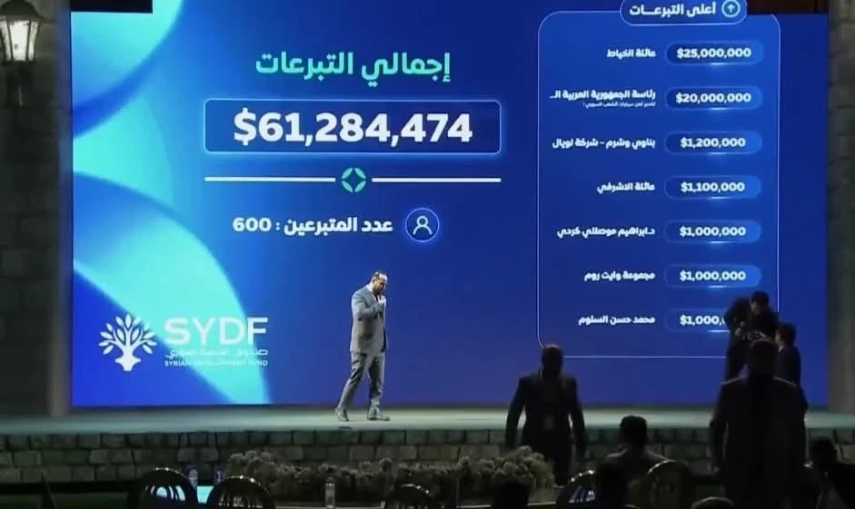 صندوق التنمية السوري: 60 مليون دولار تبرعات أولية وخطة لإنهاء المخيمات